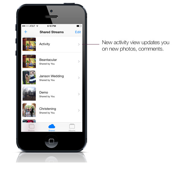 photostream ios7 activity iOS 7 Photos App Is About Years, Collections and Moments
